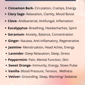 60 MIN AROMA-THERAPY MASSAGE